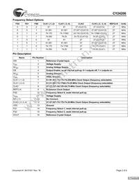 CY24206ZXC-4T Datasheet Page 2