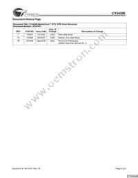 CY24206ZXC-4T Datasheet Page 6
