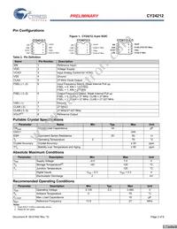 CY24212SXC-5T Datasheet Page 2