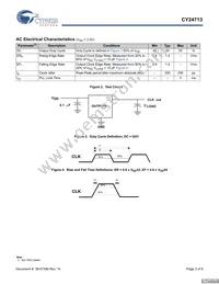 CY24713SXCT Datasheet Page 3