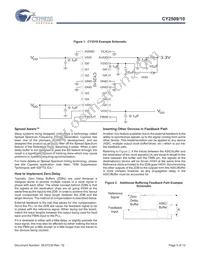 CY2510ZXC-1T Datasheet Page 5