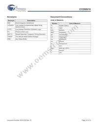 CY2510ZXC-1T Datasheet Page 10