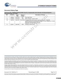 CY25403SXC-009 Datasheet Page 10