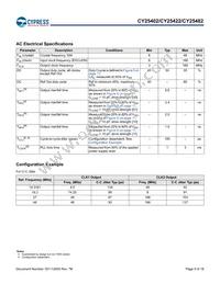 CY25422SXI-004 Datasheet Page 9