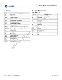 CY25422SXI-004 Datasheet Page 15