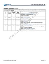 CY25422SXI-004 Datasheet Page 17