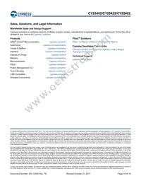 CY25422SXI-004 Datasheet Page 18