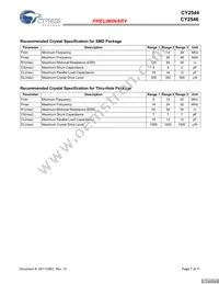 CY2544FIT Datasheet Page 7
