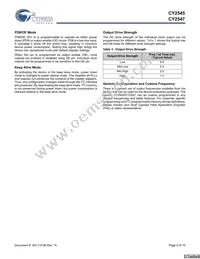 CY2545FCT Datasheet Page 5