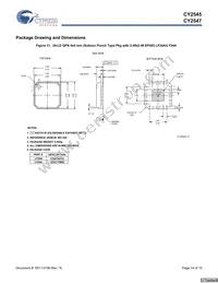 CY2545FCT Datasheet Page 14