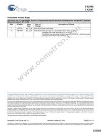 CY2545FCT Datasheet Page 15