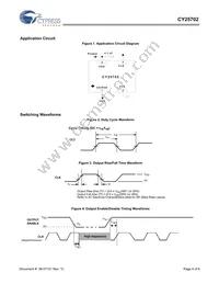 CY25702FLXCT Datasheet Page 4