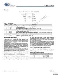 CY25811ZXCT Datasheet Page 2