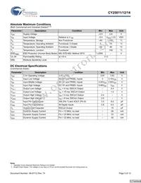 CY25811ZXCT Datasheet Page 5