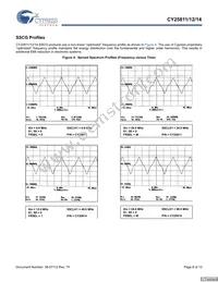 CY25811ZXCT Datasheet Page 8