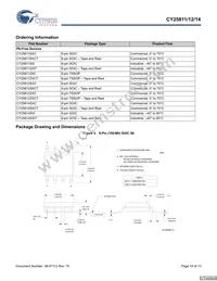 CY25811ZXCT Datasheet Page 10