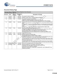 CY25811ZXCT Datasheet Page 12