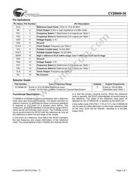 CY26049ZXI-36T Datasheet Page 2