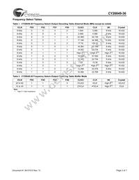 CY26049ZXI-36T Datasheet Page 3