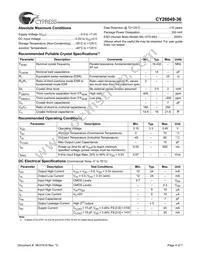 CY26049ZXI-36T Datasheet Page 4