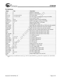 CY28158OXCT Datasheet Page 2