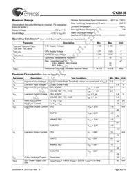 CY28158OXCT Datasheet Page 4