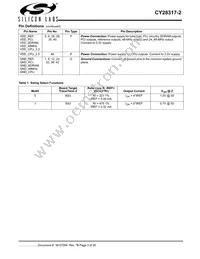 CY28317PVXC-2T Datasheet Page 3