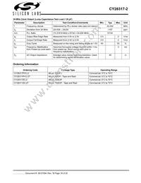 CY28317PVXC-2T Datasheet Page 18