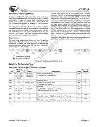 CY28329ZXCT Datasheet Page 4