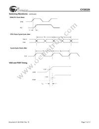 CY28329ZXCT Datasheet Page 11