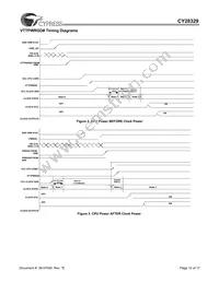 CY28329ZXCT Datasheet Page 12