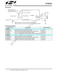 CY28329ZXCT Datasheet Page 15