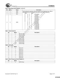 CY28331OXCT Datasheet Page 7