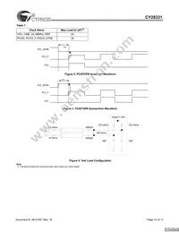 CY28331OXCT Datasheet Page 14