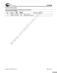 CY28339ZXCT Datasheet Page 18