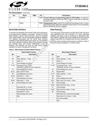 CY28346ZXC-2T Datasheet Page 3