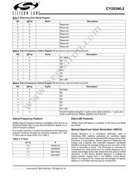 CY28346ZXC-2T Datasheet Page 6