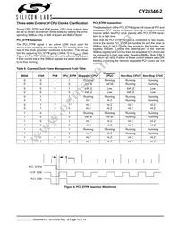 CY28346ZXC-2T Datasheet Page 10