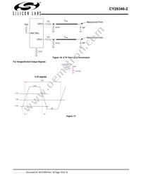 CY28346ZXC-2T Datasheet Page 18