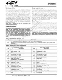 CY28353OXC-2T Datasheet Page 3