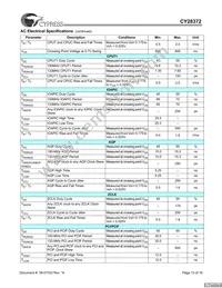 CY28372OXCT Datasheet Page 13