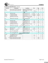 CY28372OXCT Datasheet Page 14