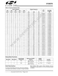 CY28378OXCT Datasheet Page 4