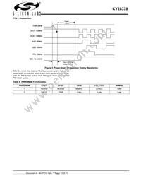 CY28378OXCT Datasheet Page 13