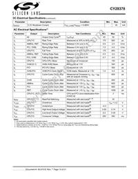 CY28378OXCT Datasheet Page 15