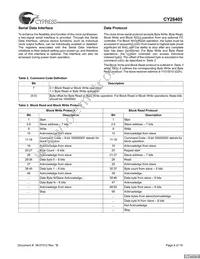 CY28405OXCT Datasheet Page 4