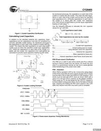 CY28405OXCT Datasheet Page 11