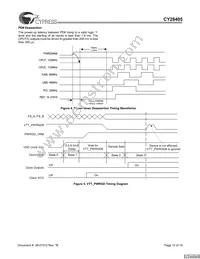 CY28405OXCT Datasheet Page 12