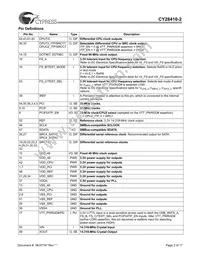 CY28410OXC-2T Datasheet Page 2