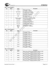 CY28410OXC-2T Datasheet Page 5